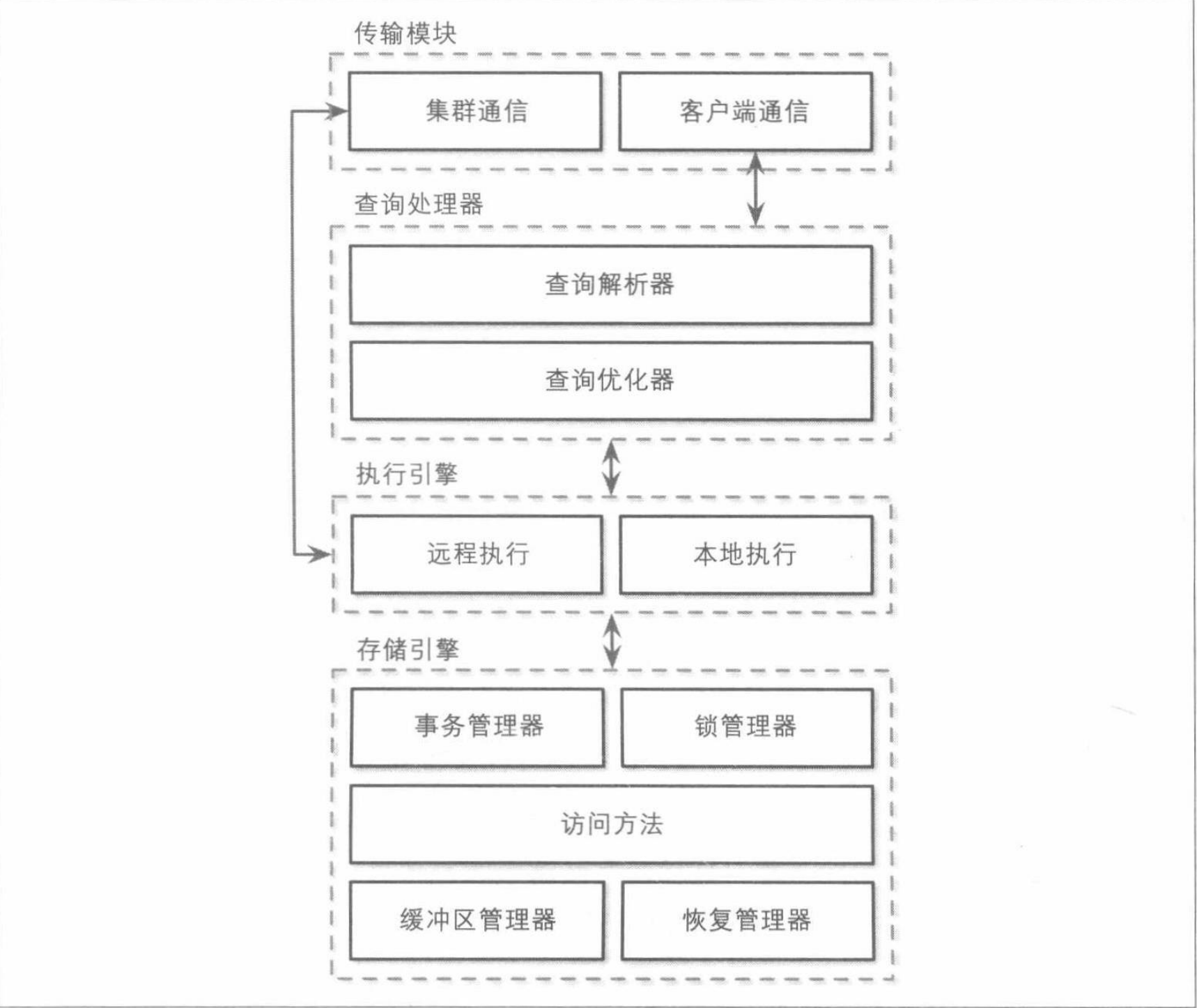 image-20220412202555614