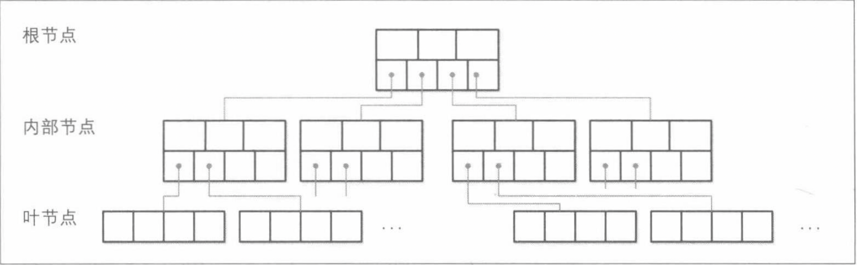 image-20220418211343016