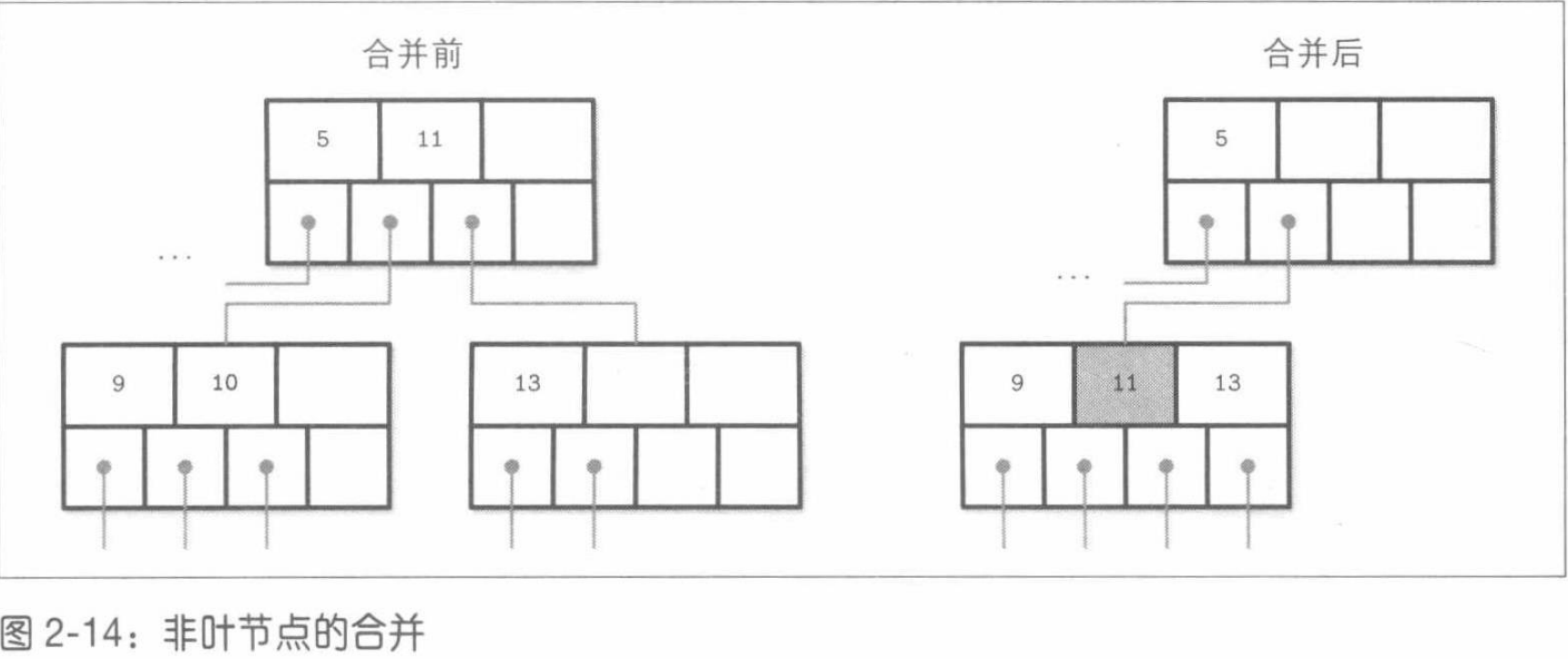 image-20220418212635696